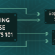 Data Sharing & Data Use Agreements 101