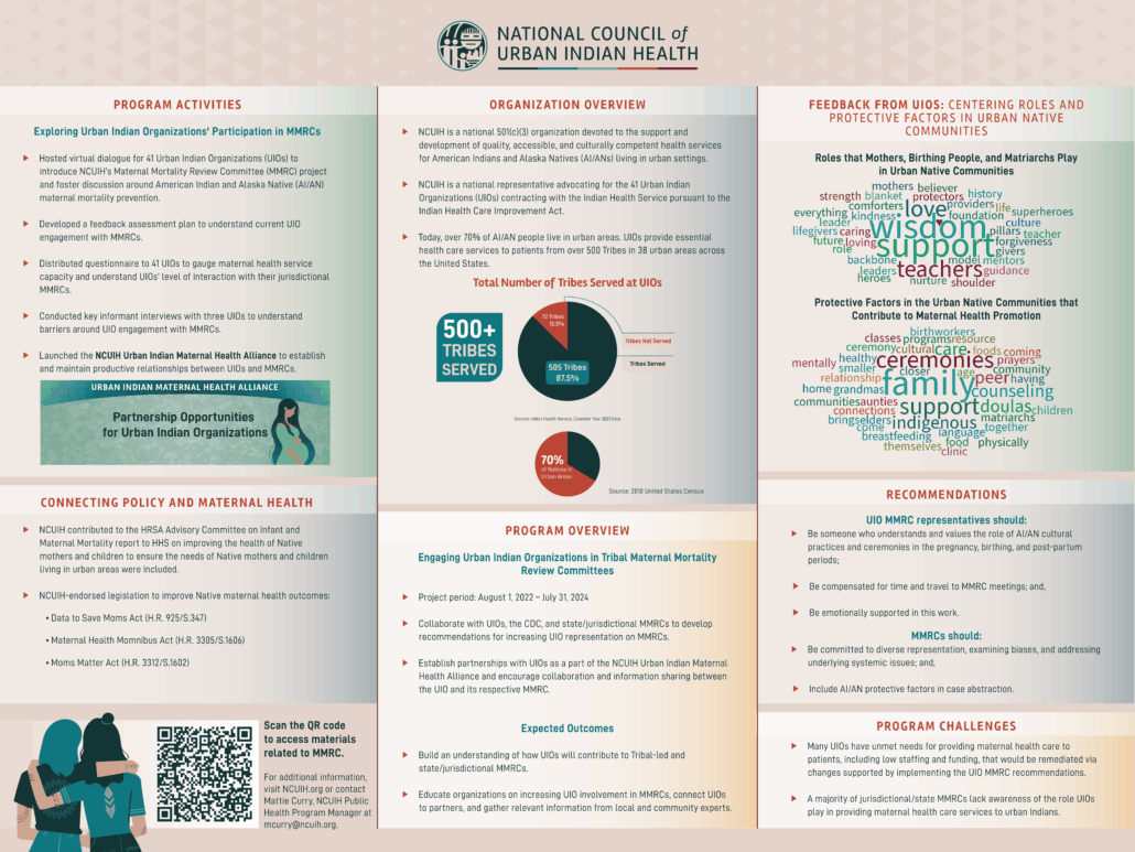 Maternal Health - NCUIH