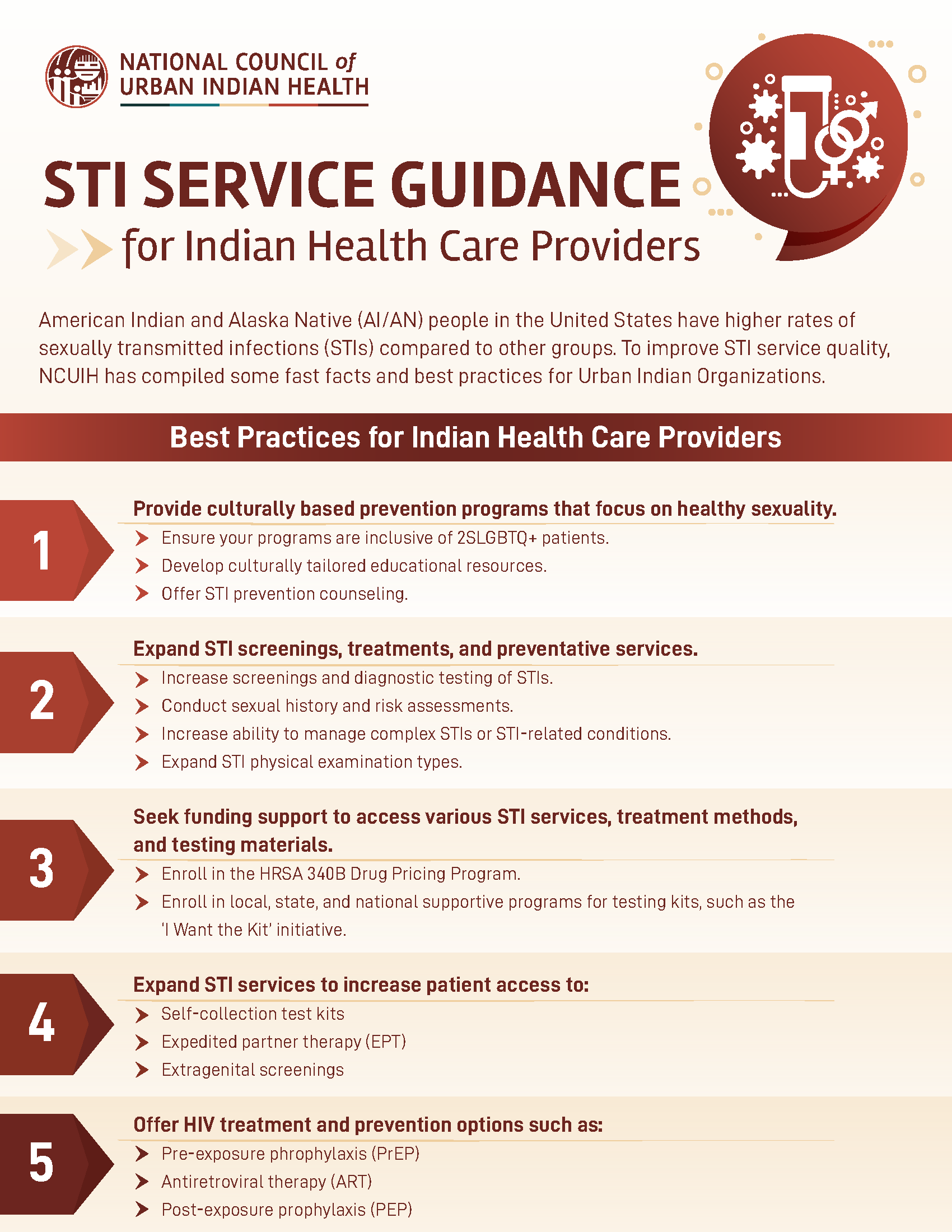 STI Service Guidance for Indian Health Care Providers